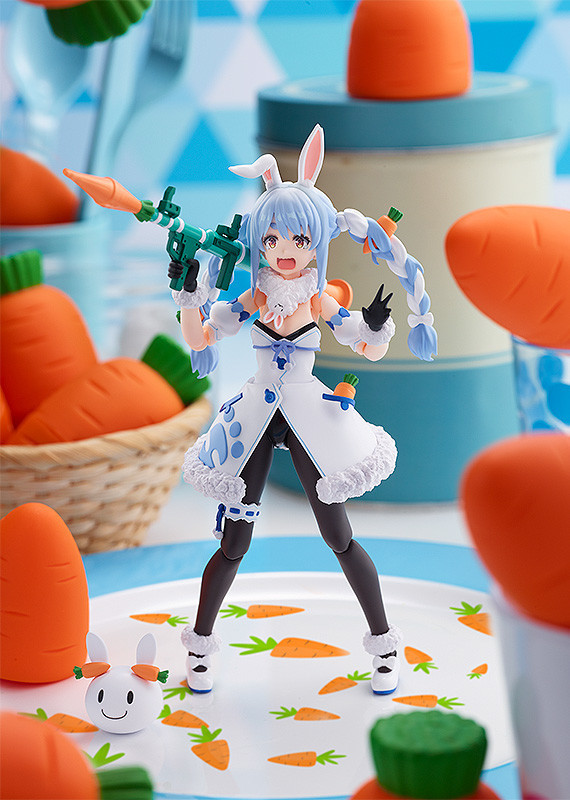 Hololive - Nousagi - Usada Pekora - Figma (#529) (Max Factory) photo 8
