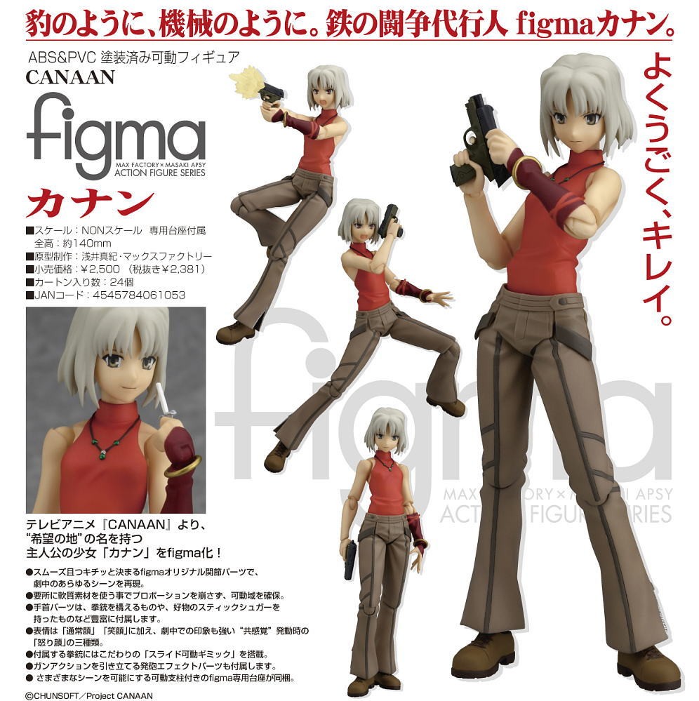 Canaan - Figma  (#048) (Max Factory) photo 4