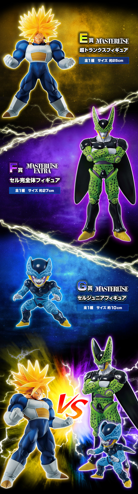 Dragon Ball Z - Perfect Cell - Ichiban Kuji - Ichiban Kuji Dragon Ball VS Omnibus Super (F Prize) - Masterlise - Masterlise Extra (Bandai Spirits) photo 2