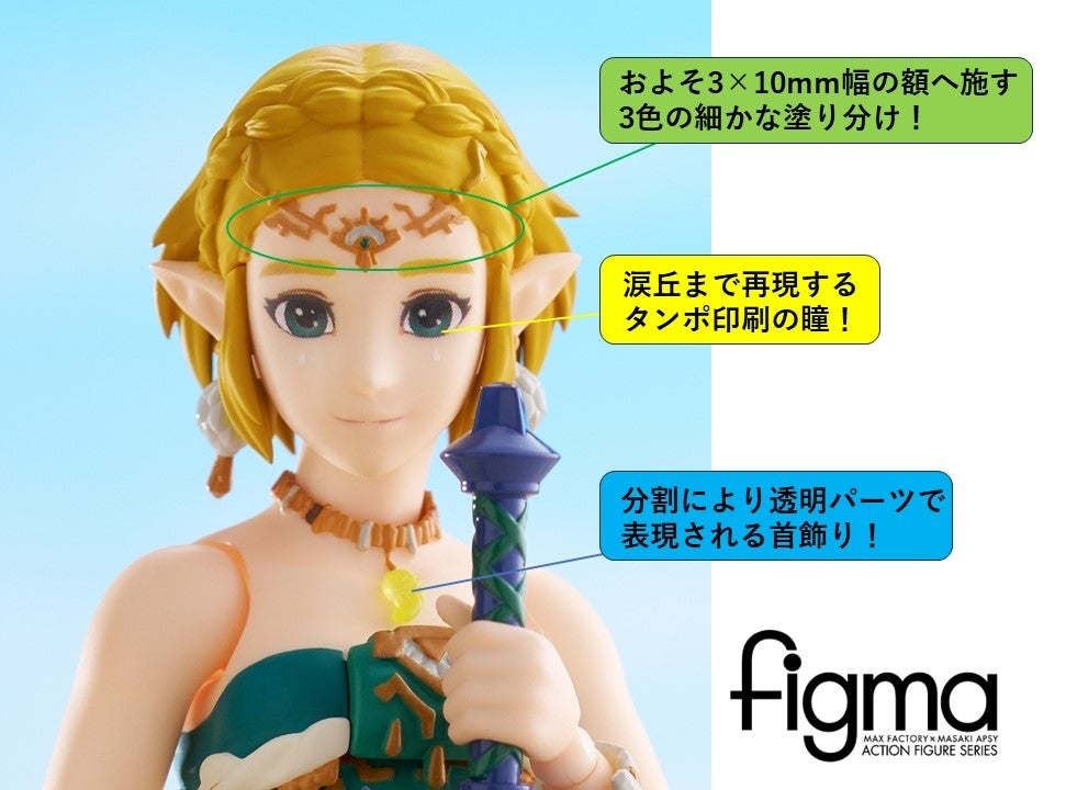 Zelda no Densetsu: Tears of the Kingdom - Zelda Hime - Figma (#637) - Tears of the Kingdom Ver. (Good Smile Company) photo 9