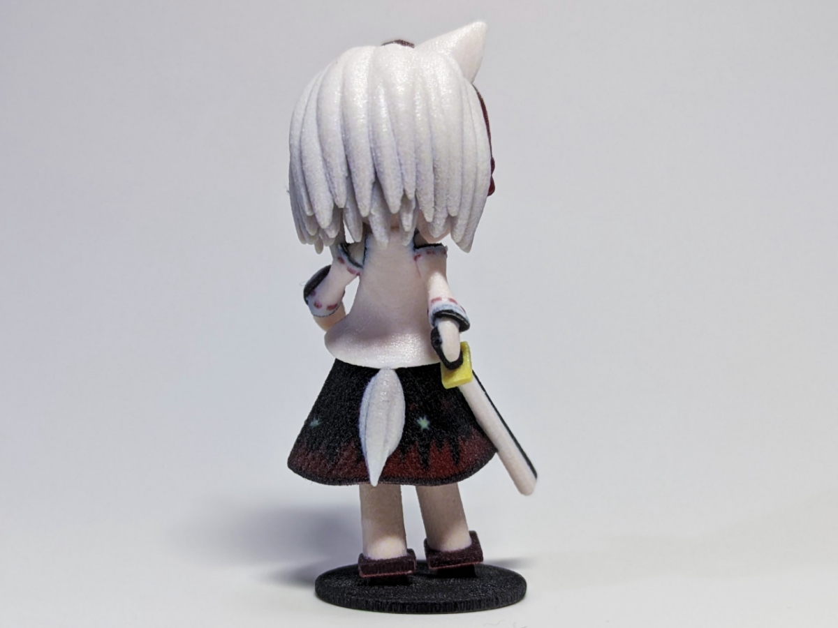 Touhou Project - Inubashiri Momizi - Doujin Figure - Mini Figure (Garakuraku no Circle) photo 2