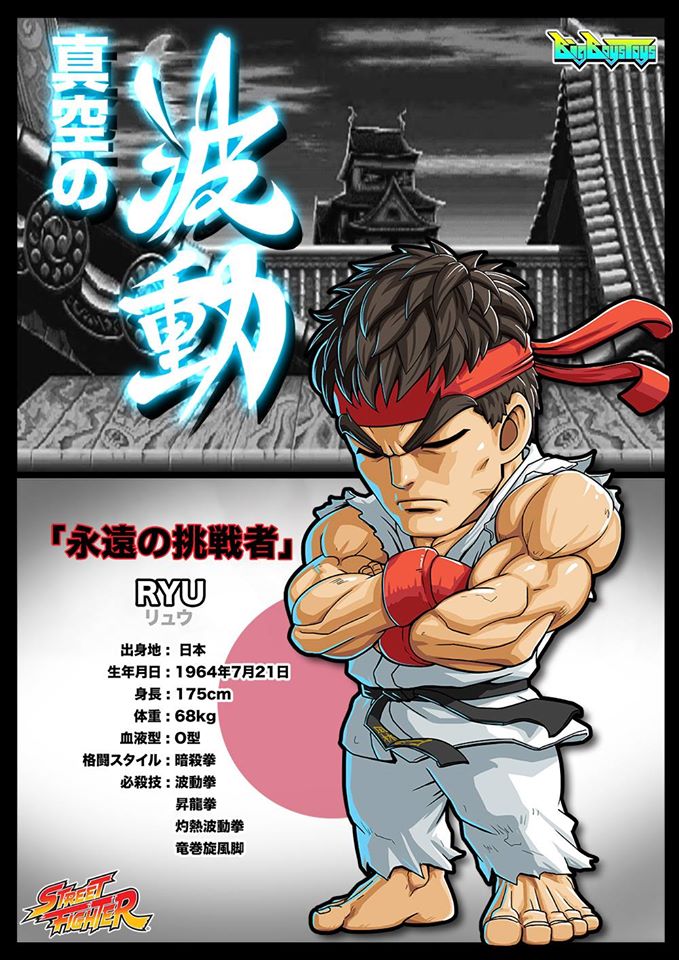 Street Fighter - Ryu - T.N.C (01) (Big Boys Toys) photo 6