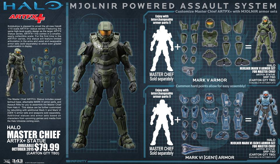 Halo 4 - Master Chief - ARTFX+ - 1/10 (Kotobukiya) photo 11