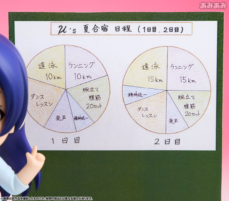 Love Live! School Idol Project - Sonoda Umi - Nendoroid (#546) - Training Outfit Ver. (Good Smile Company) photo 8
