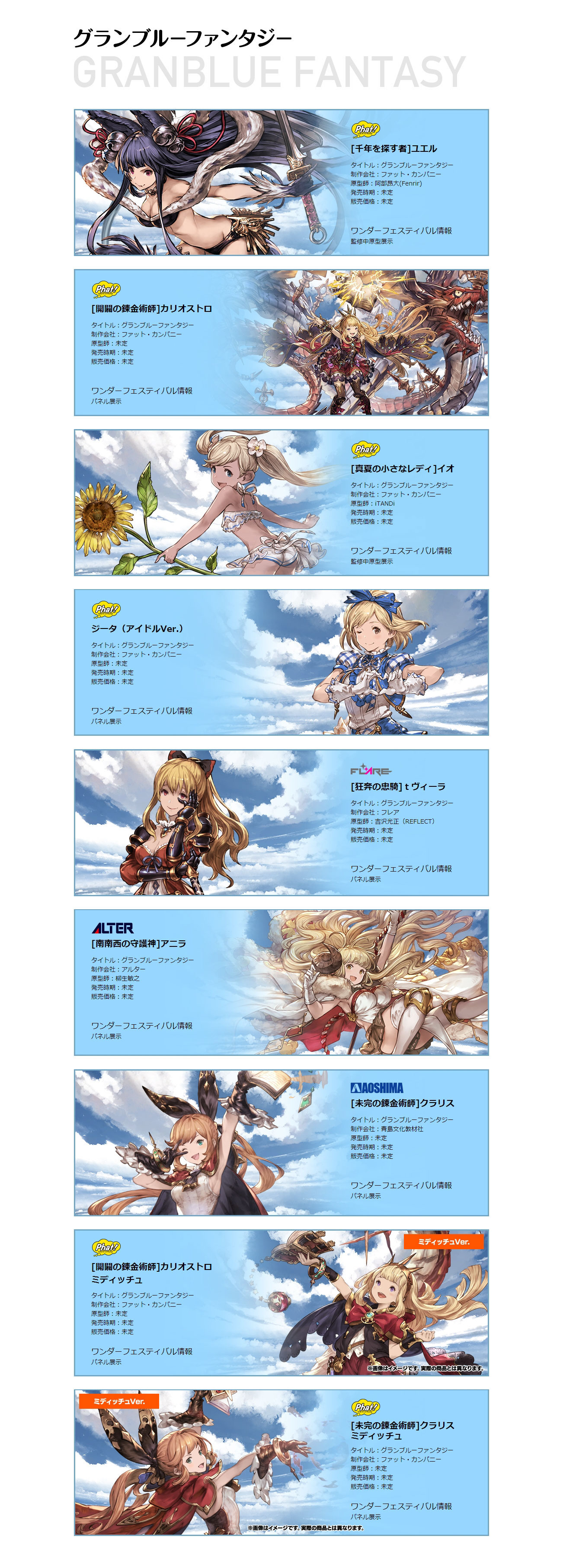 Granblue Fantasy - Anila - Nannansei no Shugoshin (Alter)