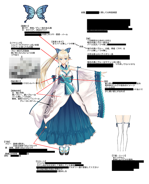 Shining Resonance - Kirika Towa Alma - 1/8 (Kotobukiya) photo 5