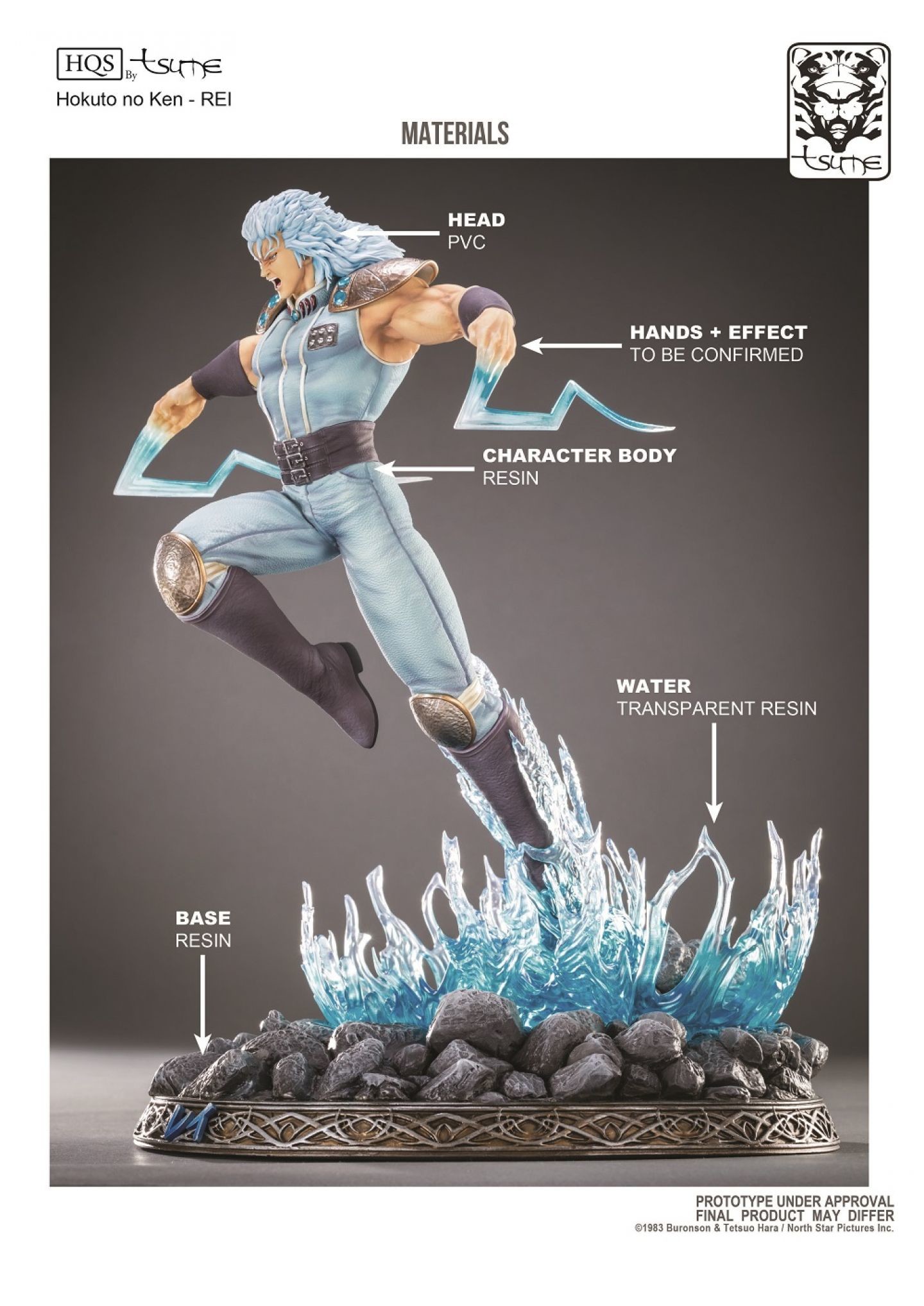 Hokuto no Ken - Rei - HQS (Tsume) photo 2