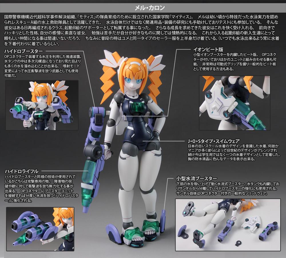 Robot Neoanthropinae Polynian - Mel Caron - Polynian - Polynian Mel(F/G) (Daibadi Production, Milestone) photo 4