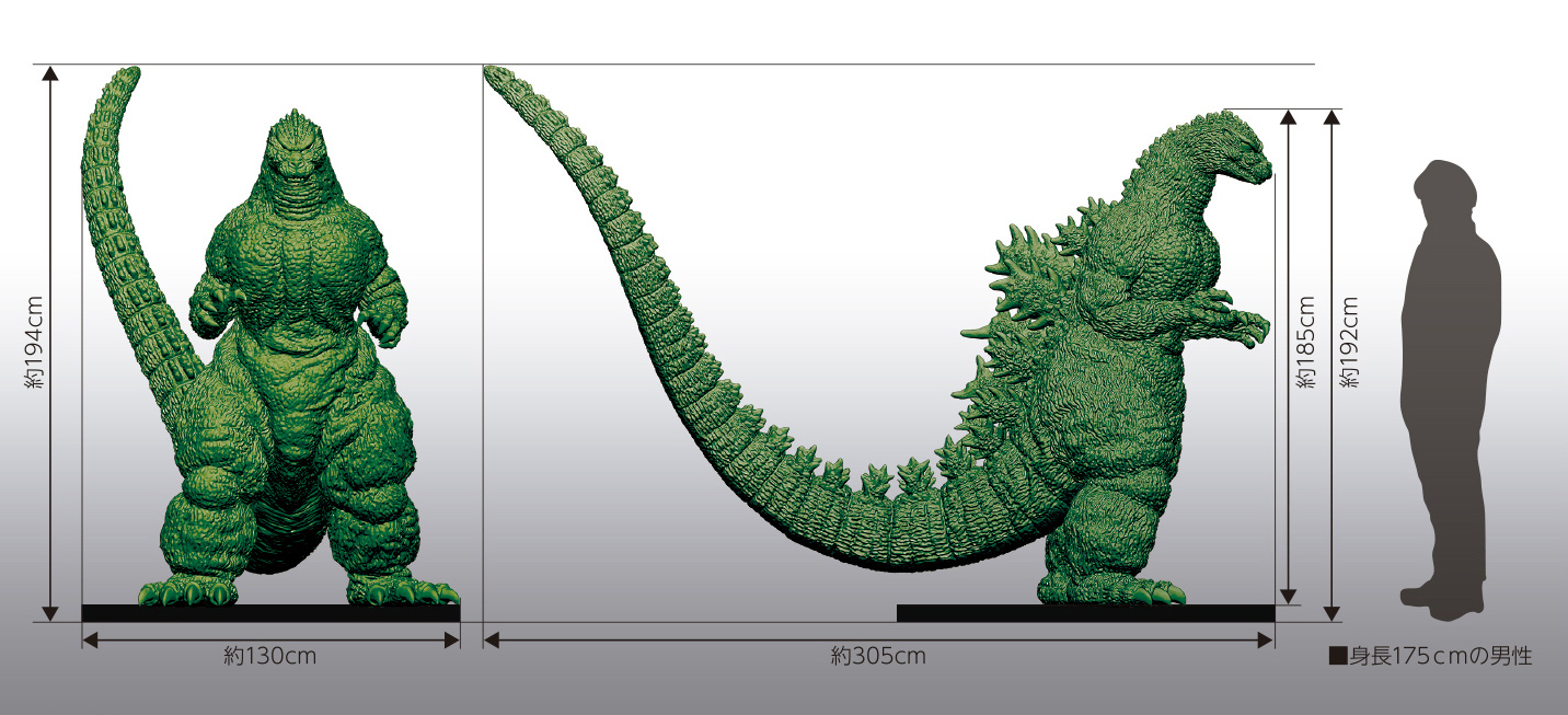 Gojira vs. King Ghidorah - Gojira - 1991 Hokkaido ver. (Bandai) photo 6