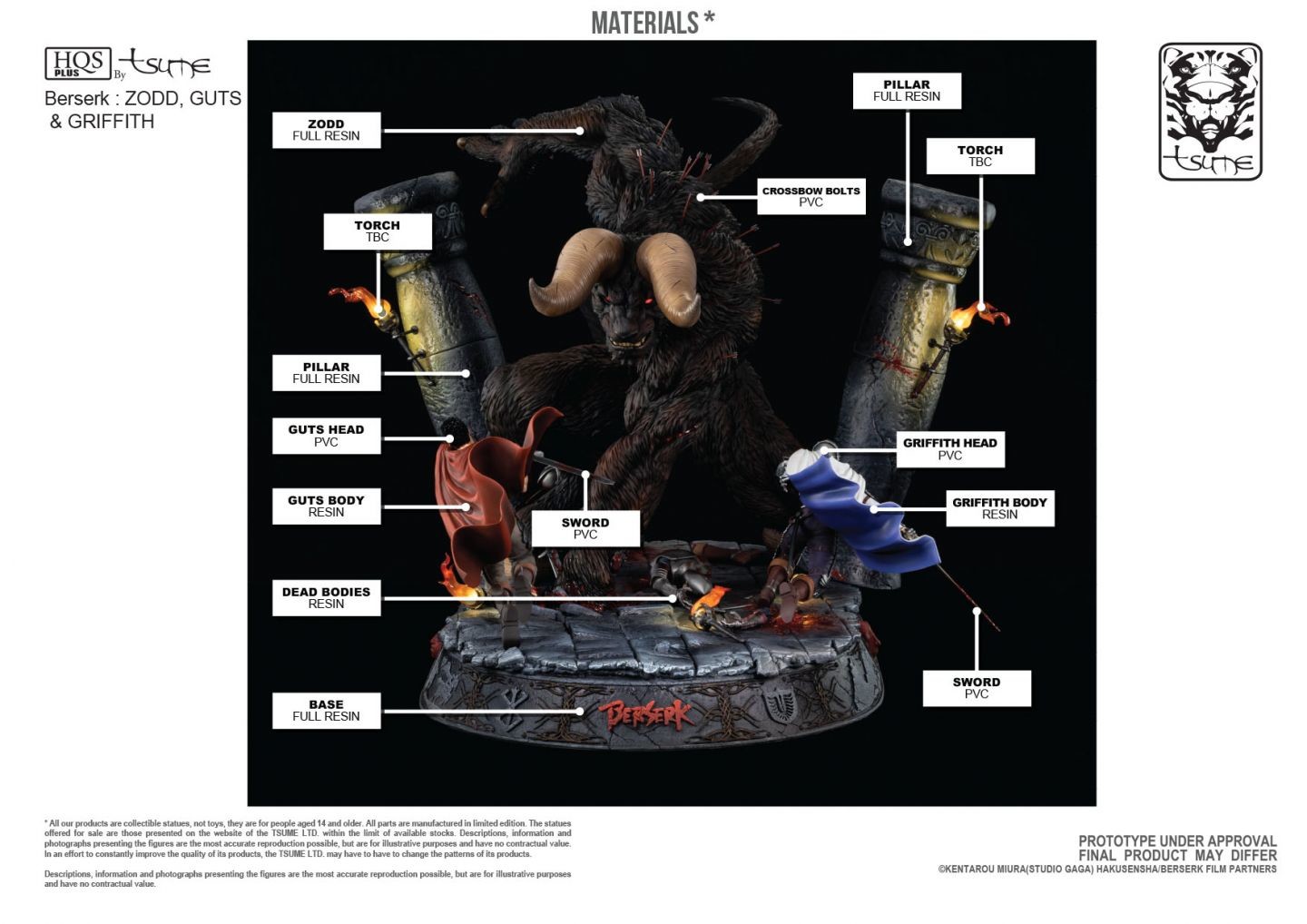 Berserk - Griffith - Guts - Zodd - HQS+ (Tsume) photo 8