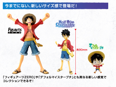 One Piece - Monkey D. Luffy - Figuarts ZERO - The New World (Bandai) photo 4