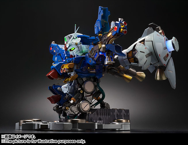 Kidou Senshi Gundam 0083 Stardust Memory - RX-78GP01-Fb Gundam "Zephyranthes" Full Burnern - Formania Ex (Bandai Spirits) photo 7