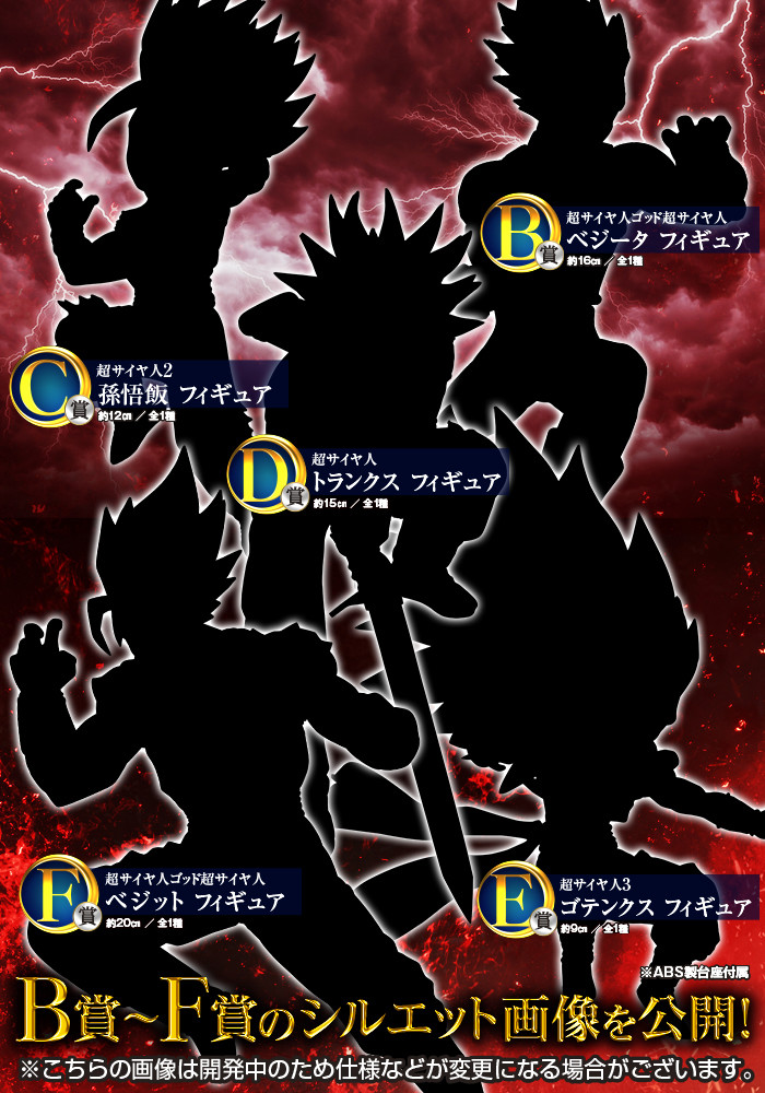 Dragon Ball Super - Son Gohan SSJ2 - Ichiban Kuji - Ichiban Kuji Dragon Ball ~Chou Senshi Battle Retsuden~ (Banpresto) photo 3