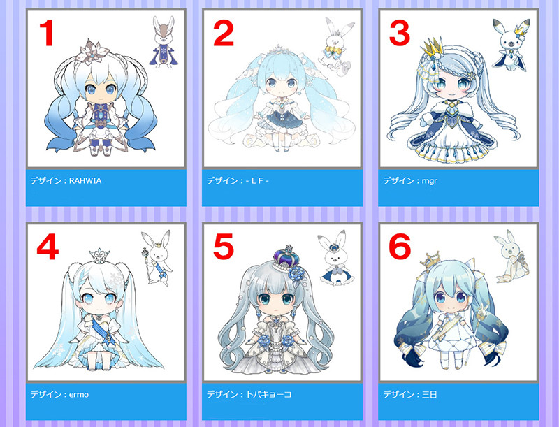 Vocaloid - Hatsune Miku - Rabbit Yukine - Nendoroid (#1000) - Snow Princess ver. (Good Smile Company) photo 2