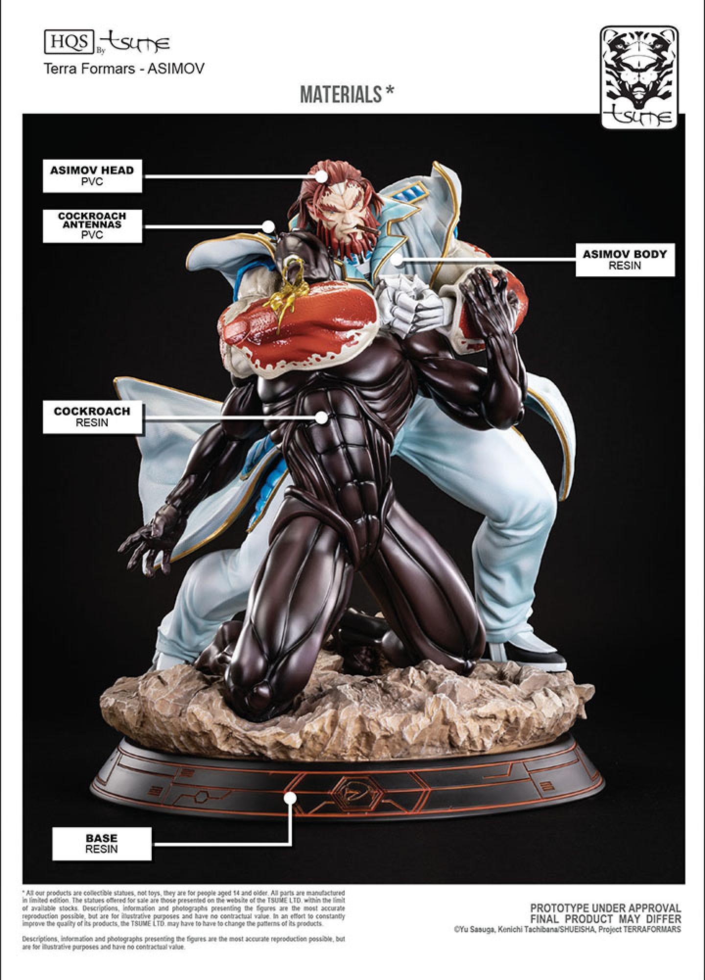 Terra Formars - Sylvester Asimov - Terraformar - HQS - 1/6 (Tsume) photo 5