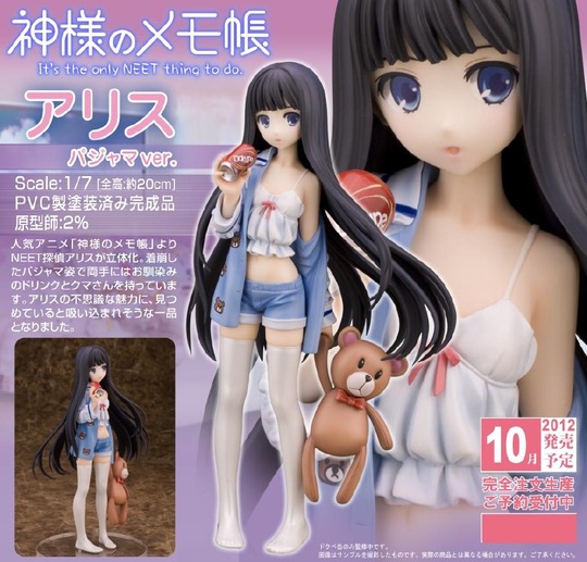 Kamisama no Memo-chou - Alice - 1/7 - Pajama ver. (Alphamax) photo 4